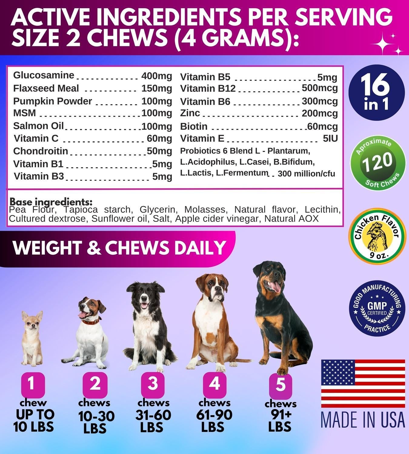 Dog Multivitamin Chewable with Glucosamine - Zoomies