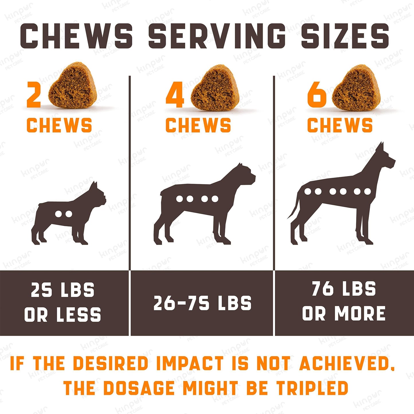 Calming Chews for Labrador Dogs - Zoomies
