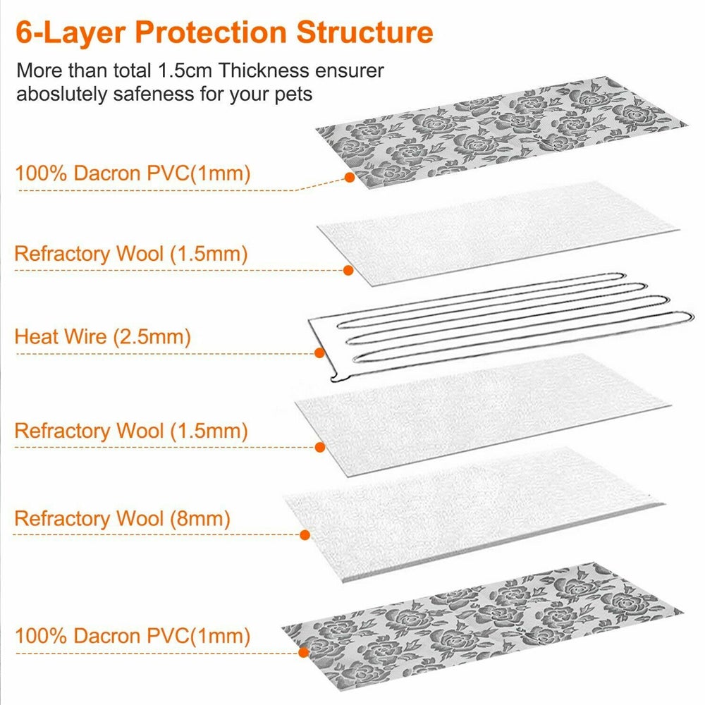 Thermal Heating Waterproof Bed - Zoomies