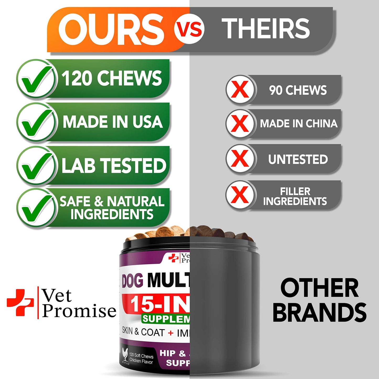 Dog Multivitamin Chewable - Zoomies