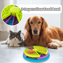 Slow Food Anti Choking Bowl - Zoomies