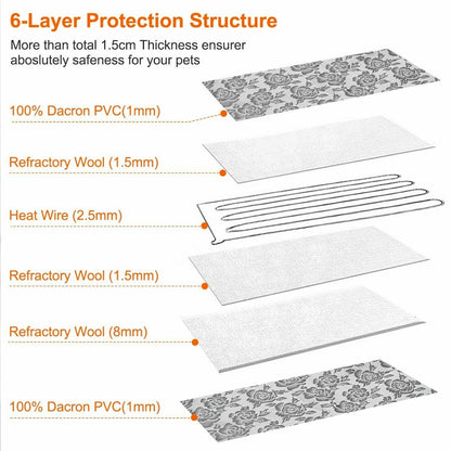 Thermal Heating Waterproof Bed - Zoomies